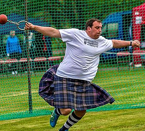 Sporttreffen der Highland Games