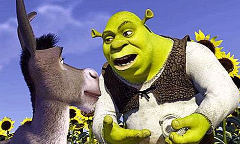 Personagem fictício Shrek