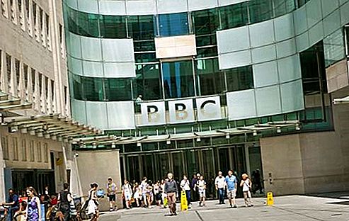British Broadcasting Corporation Perbadanan Britain