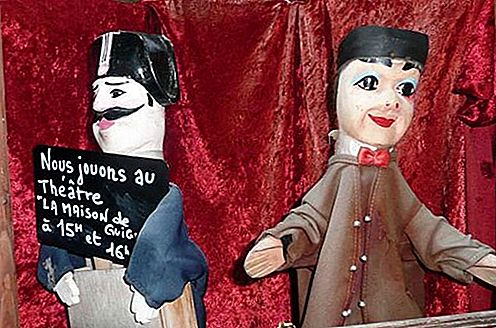 Guignol französische Marionette