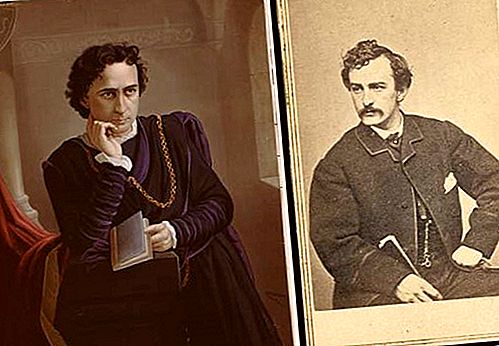 John Wilkes Booth นักแสดงและนักฆ่าชาวอเมริกัน