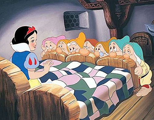 Snow White and the Seven Dwarfs animerade film [1937]
