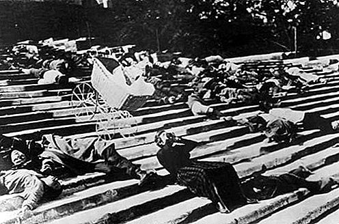 アイゼンシュタインの戦艦ポチョムキン映画[1925]