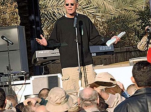 Дейвид Летърман, водещ на американското ток-шоу