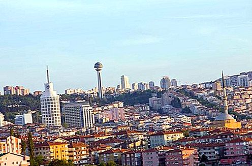 Nationale hoofdstad van Ankara, Turkije