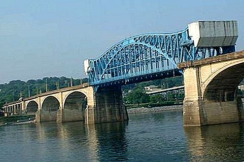 Tennessee jõe jõgi, Ameerika Ühendriigid