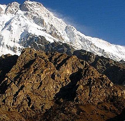 Västra Himalaya berg, Asien