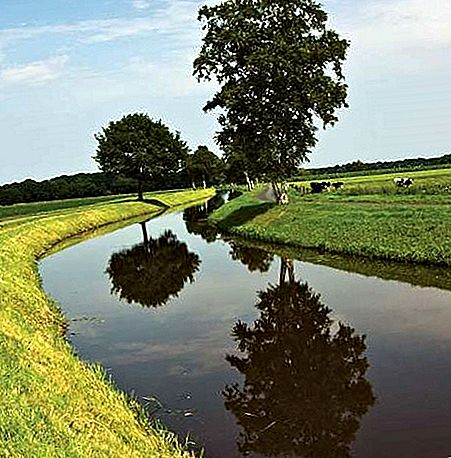 Provincie Drenthe, Nizozemsko