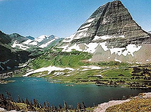 Serralada de muntanya continental Divide, Amèrica del Nord