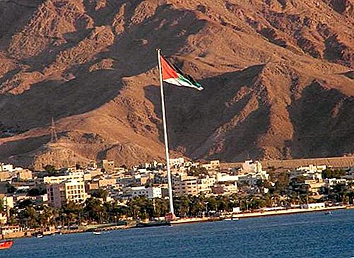 Al-qAqabah Jordan