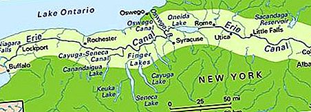 Kanał Erie Canal, Stany Zjednoczone