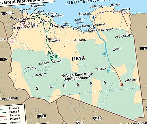 Wielka podziemna sieć rurociągów rzecznych, Libia
