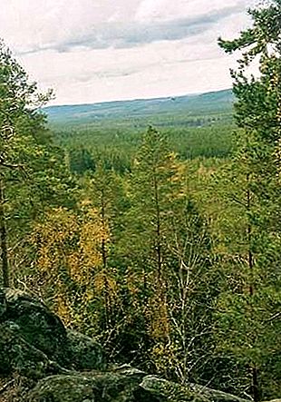 Småland-provinsen, Sverige