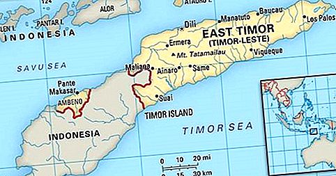 Wschodni Timor