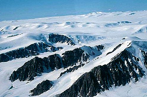 Φύλλο πάγου Γροιλανδίας, Γροιλανδία