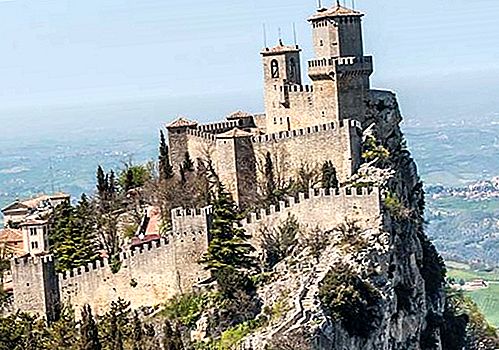 Ibukota nasional San Marino, San Marino