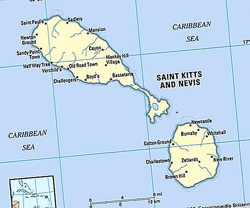 Pulau dan negara Saint Kitts dan Nevis, Hindia Barat