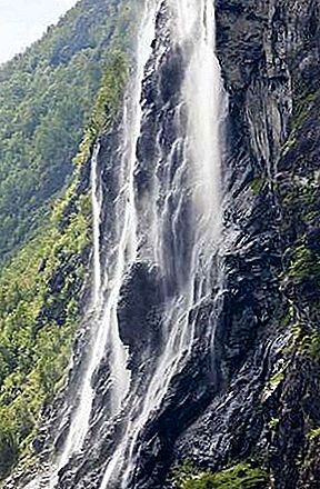 Syv Systre瀑布，挪威