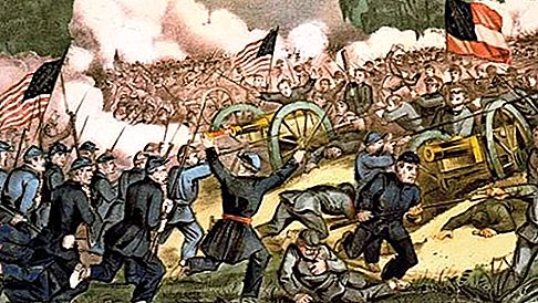 Geschiedenis van de Amerikaanse Burgeroorlog Verenigde Staten