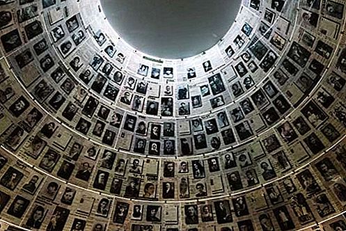 Musée de l'Holocauste