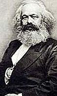 עבודה של Das Kapital מאת Marx