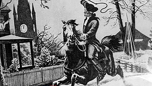 Paul Revere 's Ride digt af Longfellow