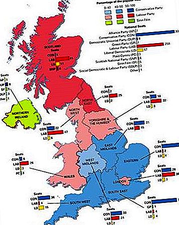 Britské všeobecné volby roku 2010 Spojené království