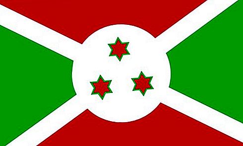 Flagge von Burundi