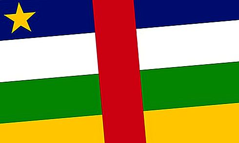 Centrālāfrikas Republikas karogs