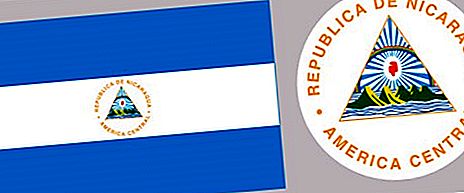 Знаме на Никарагуа