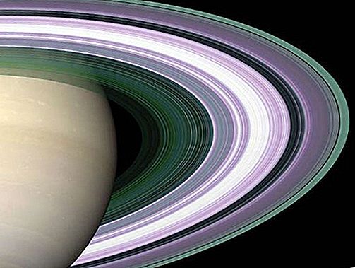 Saturnus planeet