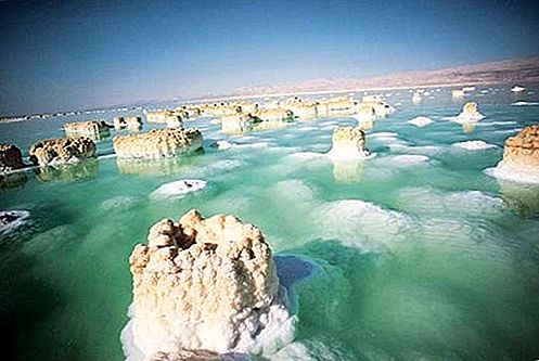 Danau Laut Mati, Asia
