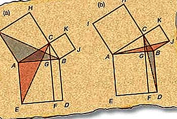 Euclides windmolen