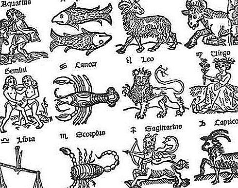 Zodiaka astronomija un astroloģija
