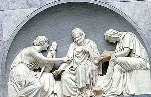 Schicksal der griechischen und römischen Mythologie