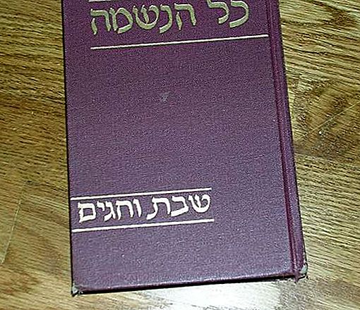 Do Thái giáo Siddur