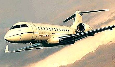 Entreprise canadienne Bombardier Inc.
