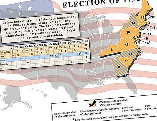 การเลือกตั้งประธานาธิบดีสหรัฐอเมริกาในปี ค.ศ. 1792 รัฐบาลสหรัฐอเมริกา