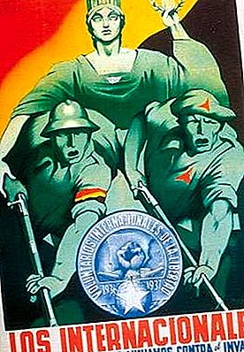 International Brigades militære styrke