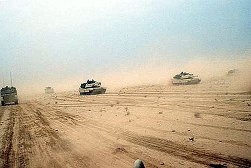Tank kendaraan militer