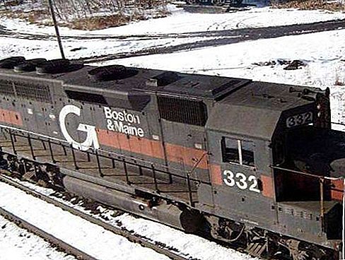 Bostoni ja Maine Corporationi Ameerika raudtee