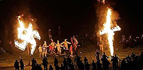 „Ku Klux Klan“ neapykantos organizacija, JAV