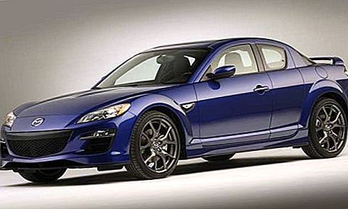 Mazda Motor Corporation Japanisches Unternehmen