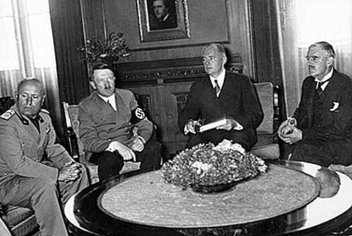 Münchenavtalet Europa [1938]