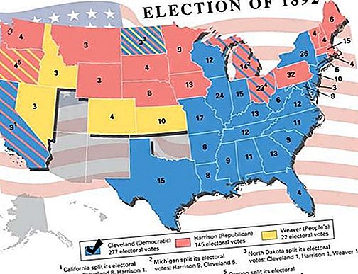 1892年美国总统选举美国政府