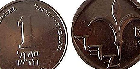 Sheqel monnaie israélienne