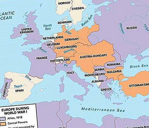 Central Powers coalició europea