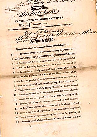 Kanzaso – Nebraskos įstatymas, JAV [1854]