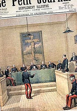 Dreyfuso reikalas Prancūzijos istorijoje