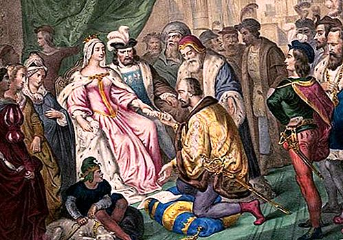 Isabella I dronning af Spanien